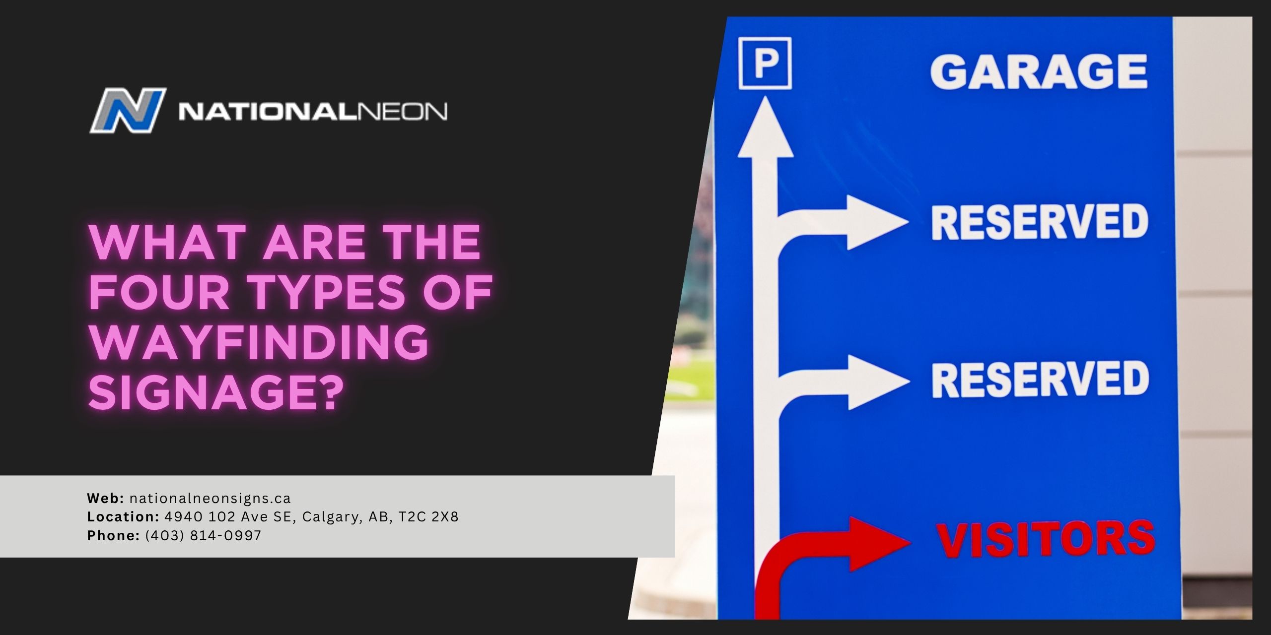 Four types of wayfinding signage